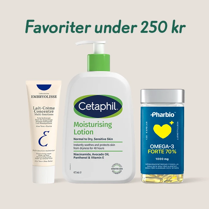 Favoriter under 250 kronor